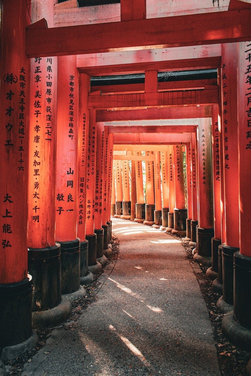 Kyoto Temple
